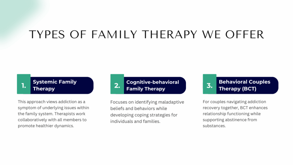 Family Therapy for Men in Atlanta, Georgia