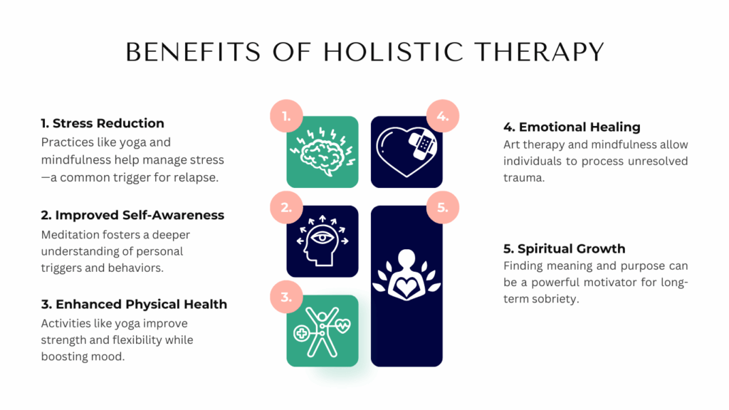Holistic Therapy for Men in Atlanta, Georgia