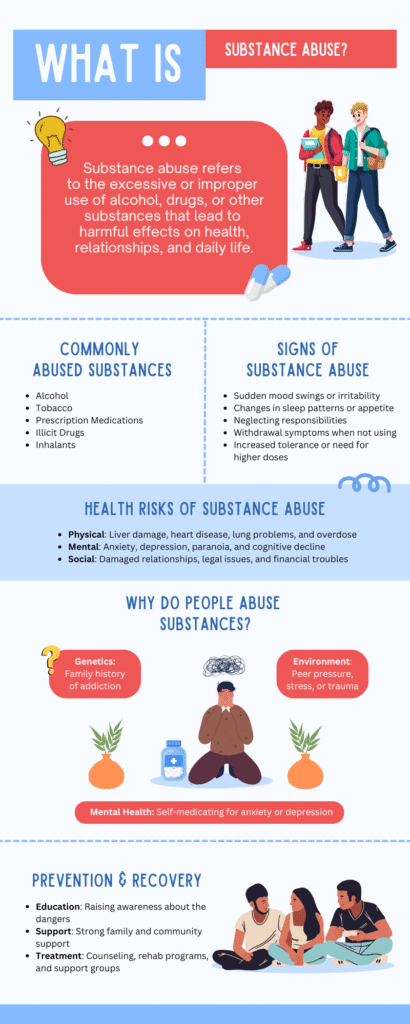 First-Generation College Students Struggling with Substance Use